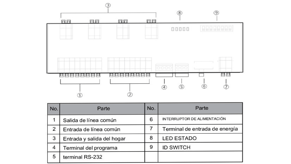 COMMAX CCU204AGF - Distribuidor para panel de audio modelo DR2AG,