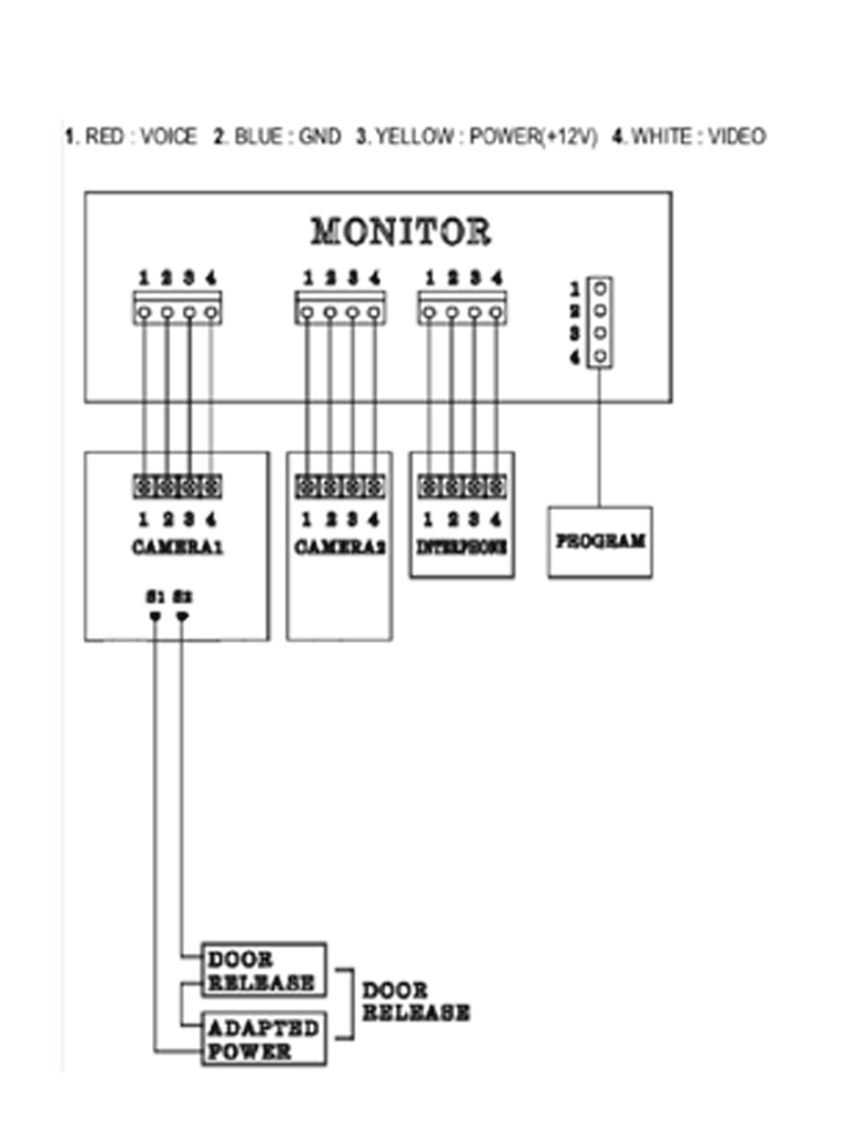 COMMAX CDV43K2 - Monitor para videoportero a color de 4.3