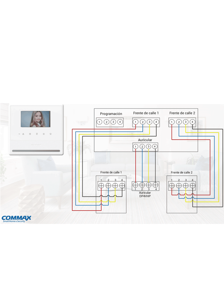 COMMAX CDV43YP - Paquete de monitor con pantalla de 4.3