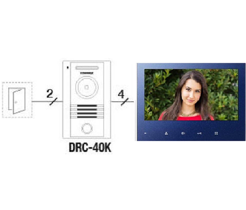 COMMAX CDV70H2 - Monitor azul y blanco manos libres de