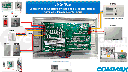COMMAX CL302I - Accesorio de luz de corredor para llamado