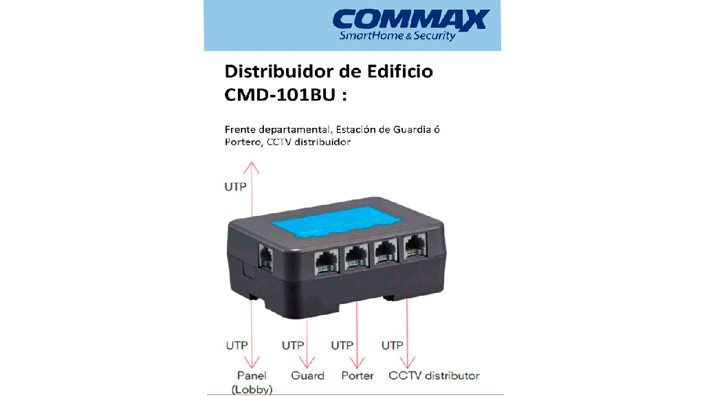COMMAX CMD101BU - Distribuidor de edificio para sistema de apartamentos