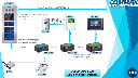 COMMAX CMD101BU - Distribuidor de edificio para sistema de apartamentos