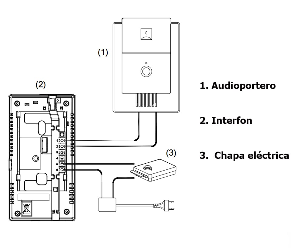 COMMAX DP2S - Interfon para audio portero con clave 29043
