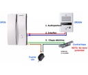 COMMAX DP2S - Interfon para audio portero con clave 29043