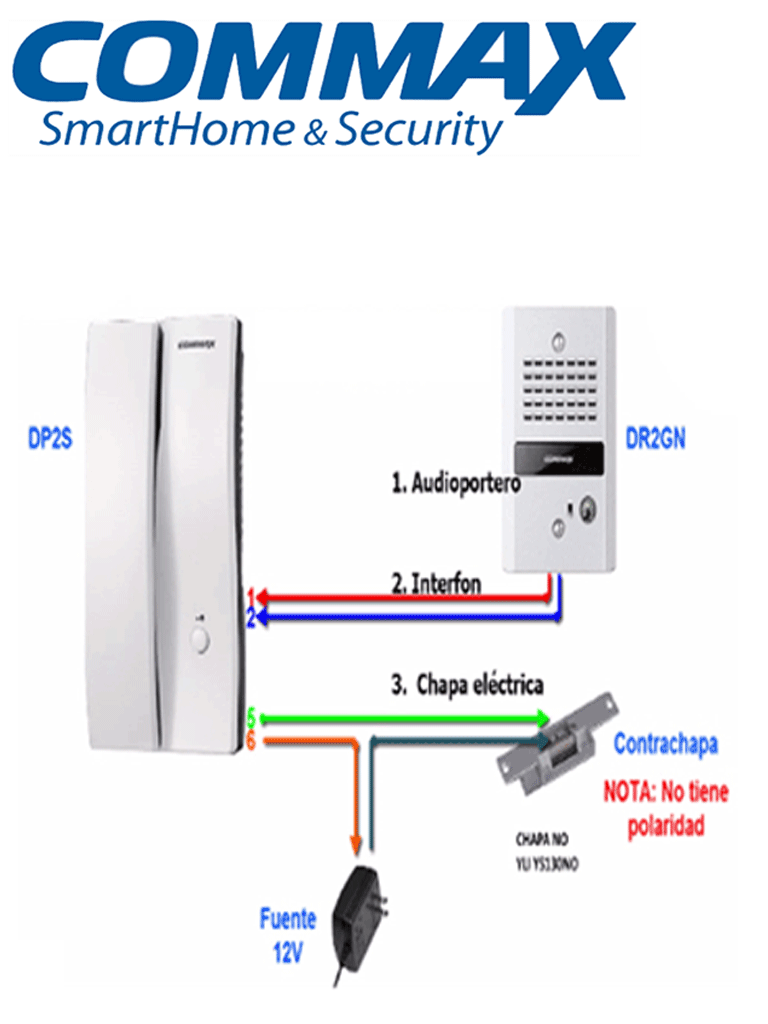 COMMAX DP2SDR2GN - Kit de interfon con frente de calle