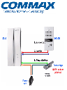 COMMAX DP2SDR2GN - Kit de interfon con frente de calle