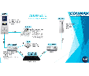 COMMAX DR2AG - Panel de audio para edificios departamentales, Fraccionamientos,