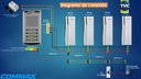 COMMAX DR8AMAP - Kit de frente de calle de audio