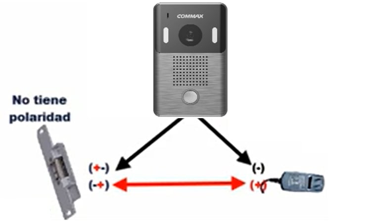 COMMAX DRC4Y - Frente de calle compatible con monitores Commax