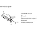 COMMAX PAQDP2SDR2G - Audioportero interfon y frente de calle /