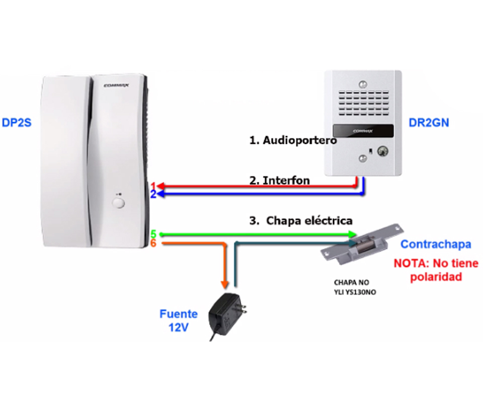 COMMAX PAQDP2SDR2G - Audioportero interfon y frente de calle /
