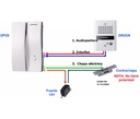 COMMAX PAQDP2SDR2G - Audioportero interfon y frente de calle /