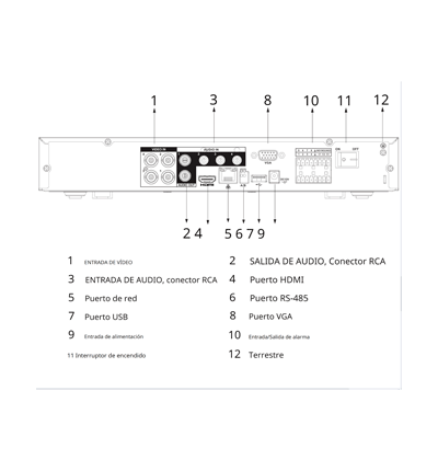 DAHUA DH-XVR5104HE-4KL-I3 - DVR de 4 Canales  4k/ WizSense/