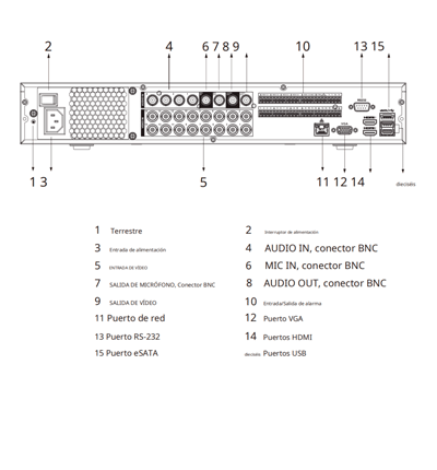 DAHUA DH-XVR5416L-4KL-I3 - DVR de 16 Canales 4k/ WizSense/ H.265+/