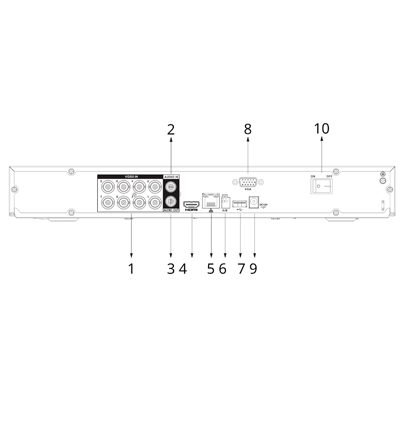 DAHUA DH-XVR5432L-4KL-I3 - DVR de 32 Canales 4k/ WizSense/ H.265+/