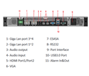 DAHUA DSS4004S2 - Servidor de Administracion Remota para Dispositivos Dahua/