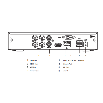 DAHUA KITXVR1B04-I+HFW1200CMA- Kit de 4 Canales de 2 Megapixeles con