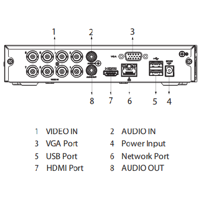DAHUA KITXVR1B08- I+8-B1A21- Kit de 8 Canales 2 Megapixeles/ DVR