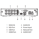 DAHUA KITXVR1B08- I+8-B1A21- Kit de 8 Canales 2 Megapixeles/ DVR