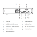 DAHUA KITXVR5104HS4KLI3+4HFW1500CMA- Kit de 4 Canales de 5 Mp con