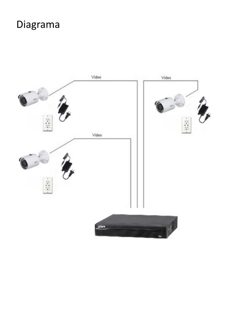DAHUA PFM321 - Fuente de Poder Regulada de 12 Vcc