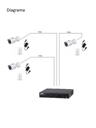 DAHUA PFM321 - Fuente de Poder Regulada de 12 Vcc