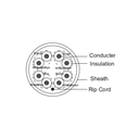 DAHUA PFM920I-5EU-U-100 - Bobina de 100 Mts de Cable UTP