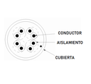 DAHUA PFM920I-5EUN - Bobina de Cable UTP Blanco 100% Cobre/