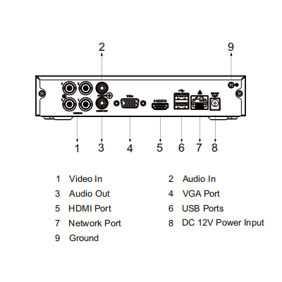 DAHUA XVR1B04H-I - DVR de 4 Canales 5 Megapixeles Lite/