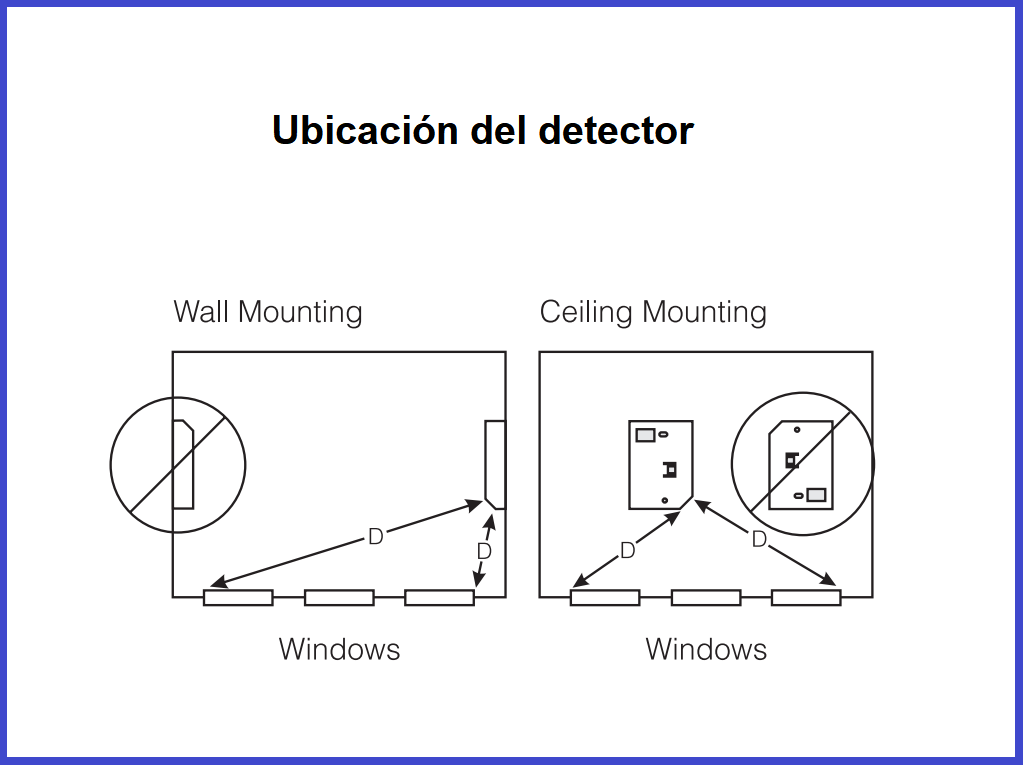 DSC DG50AU - Detector de Ruptura de Cristal Cableado 