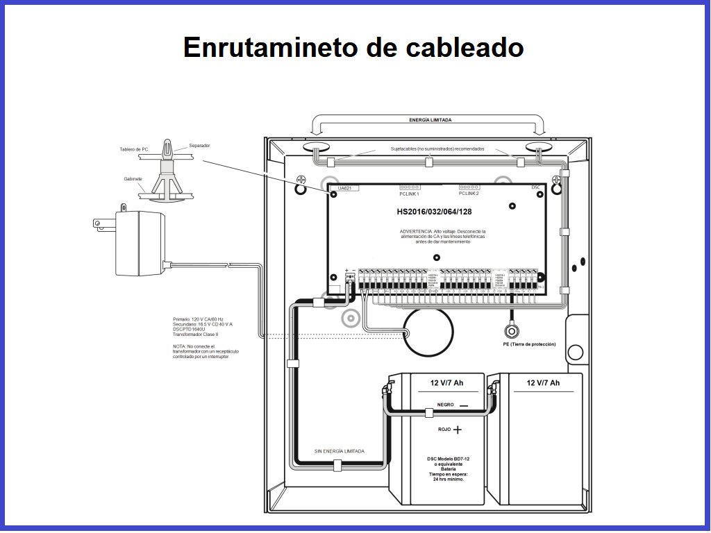 DSC HS2032PCBSPA - SERIE NEO Panel de Alarma  8