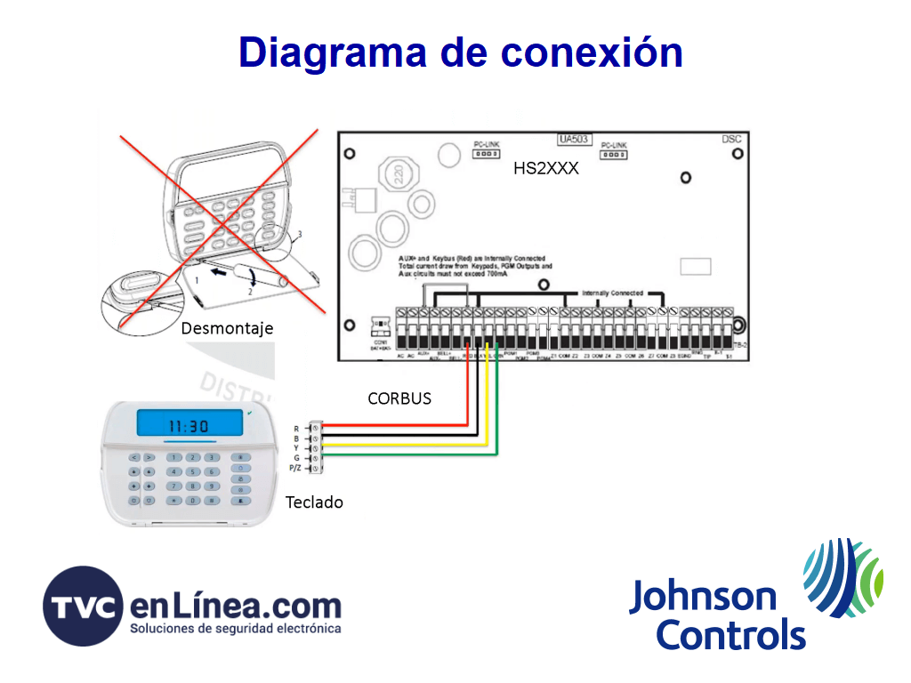 DSC HS2ICN - Teclado Cableado de Iconos admite 128 zonas