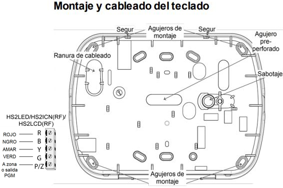 DSC HS2ICNRF9 - Teclado Cableado de Iconos con Transceptor Power
