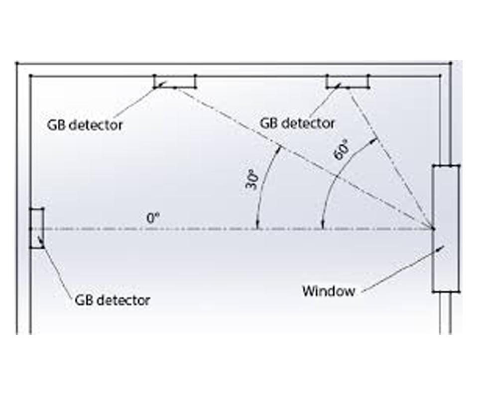 DSC PG9922 - Detector Inalambrico de Ruptura de Cristal 
