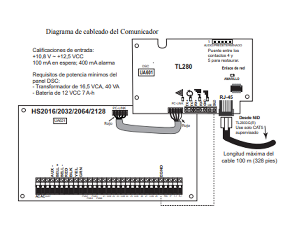 DSC TL280E - NEO Comunicador de Alarma vía Internet para