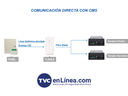 DSC TL405LELAU -  Comunicador Universal Dual IP / LTE