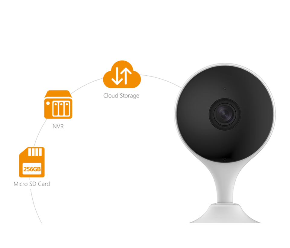 IMOU CUE 2 (IPC-C22EN) - Cámara IP Wifi de 2