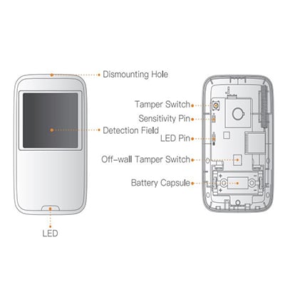 IMOU MOTION DETECTOR (ARD1231-SW-imou) - Sensor de Movimiento Inalambrico/ 433