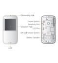 IMOU MOTION DETECTOR (ARD1231-SW-imou) - Sensor de Movimiento Inalambrico/ 433