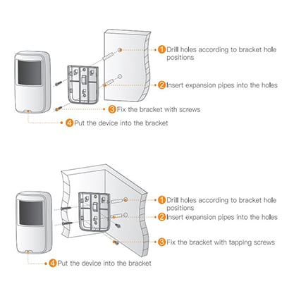 IMOU MOTION DETECTOR (ARD1231-SW-imou) - Sensor de Movimiento Inalambrico/ 433