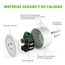 NGTECO NGP300 - Contacto Inteligente WiFi / Control Remoto vía