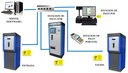 PARKTRON CCST209 - Estación de cobro manual para chipcoin /