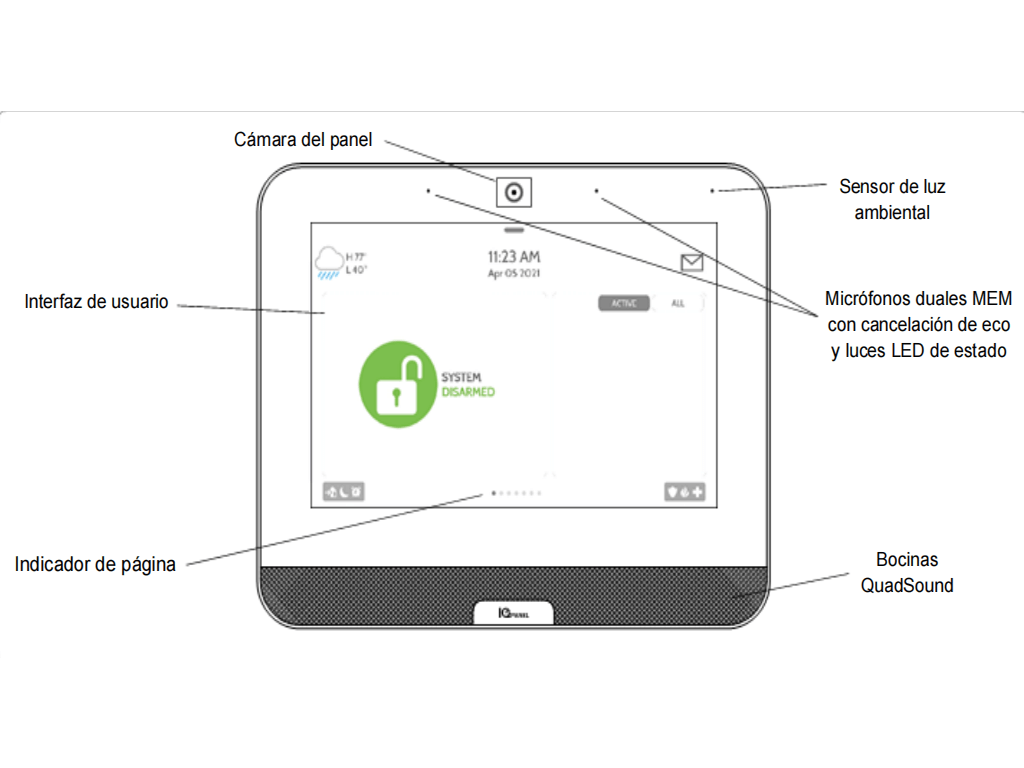 QOLSYS IQP4006 - Sistema de Alarma IQPanel4 Autocontenido , con