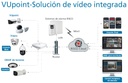 RISCO RVNVR040- NVR 4 Canales Video-Verificación Risco VUpoint H.264 &