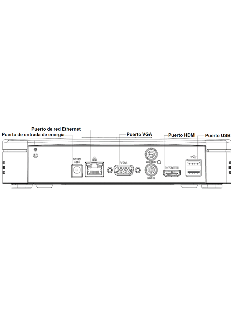RISCO RVNVR040- NVR 4 Canales Video-Verificación Risco VUpoint H.264 &
