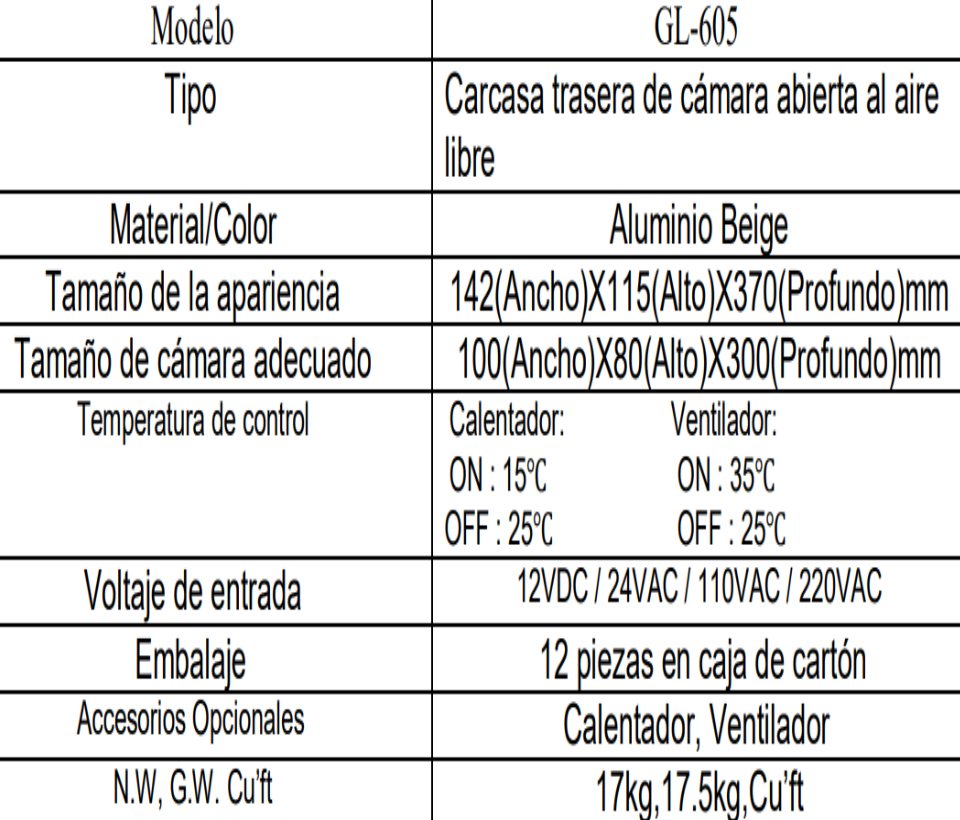 SAXXON HO605&BR205 - Gabinete blanco tipo FLIP-OPEN / Medida 14.2
