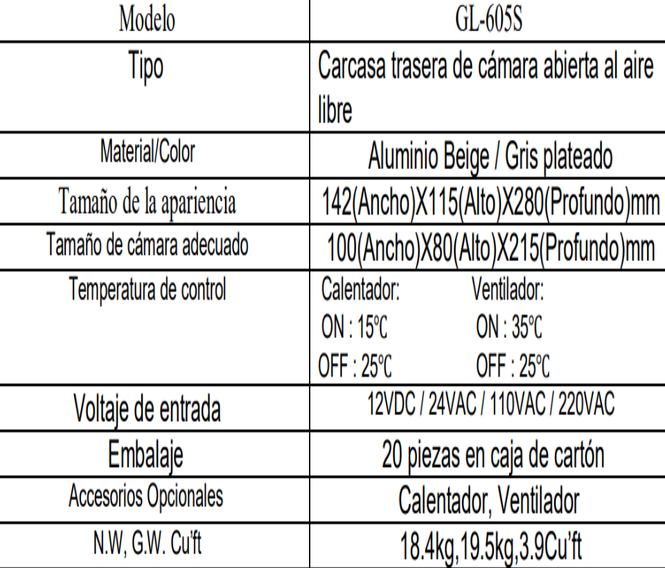 SAXXON HO605SHK - Kit de gabinete blanco tipo FLIP OPEN