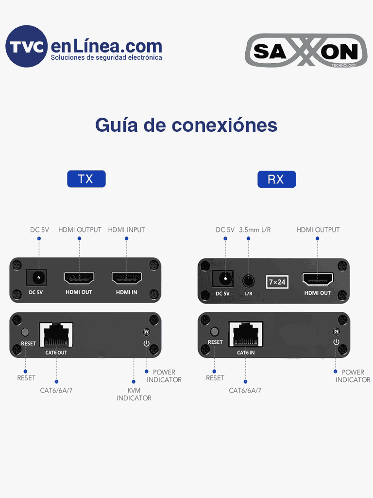 SAXXON LKV223 - Kit extensor de video HDMI/ Resolucion 1080P/