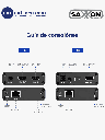 SAXXON LKV223 - Kit extensor de video HDMI/ Resolucion 1080P/